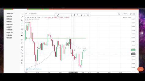 Regulation, Bull Market, DEX