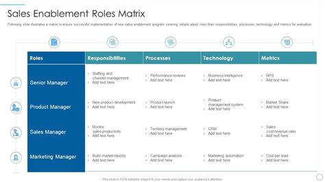 Understanding Market Dynamics in