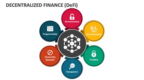 Decentralized Finance: The New