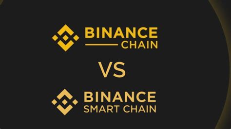 BEP2 vs. BEP20: Understanding