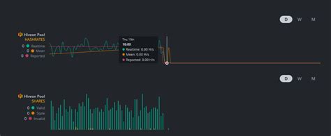 Ethereum: Get the slush stratum proxy working on a mac
