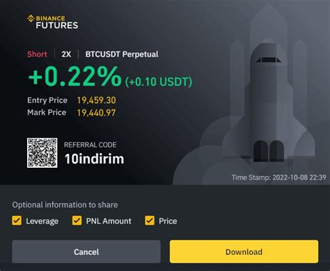 The Future of Binance